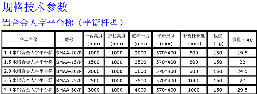 铝合金人自旖台梯 平衡杆840.jpg