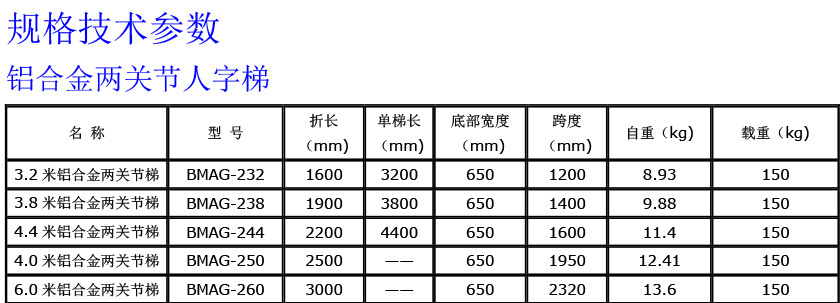 铝合金两关节梯840.jpg